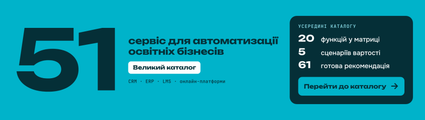 Каталог «51 сервіс для автоматизації освітніх бізнесів»